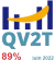 qv2t